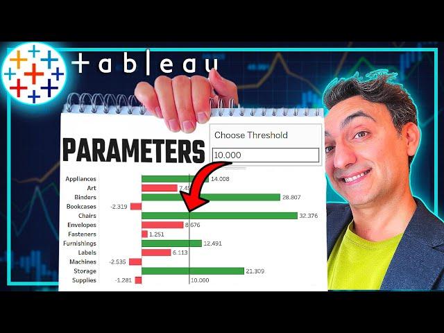 Dynamic Calculations using Parameters: Create Dynamic KPIs | #Tableau Course #63