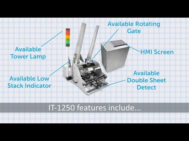 IT-1250 Friction Feeder | Streamfeeder