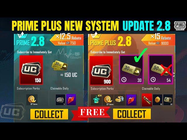 PRIME PLUS NEW SYSTEM UPDATE 2.8 | FREE 900 UC | NO MORE 50 UC VOUCHER CARD | PUBGM