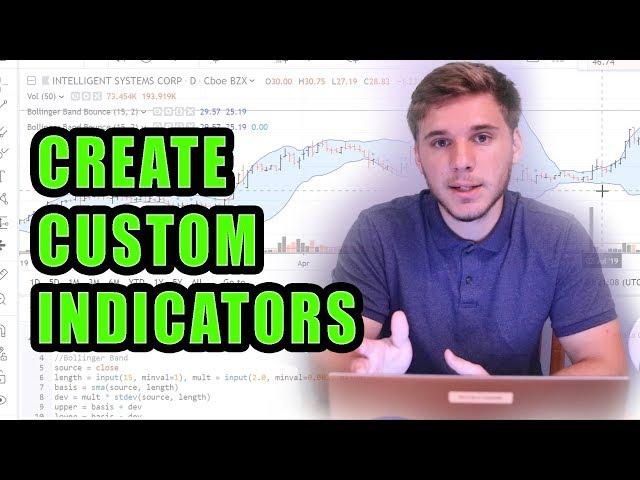 How To Create Custom Indicators in TradingView