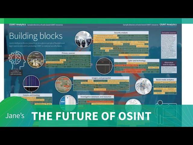 Intel Briefing: The Future of OSINT