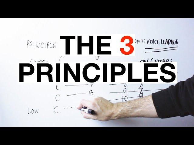 If MUSIC THEORY Is Confusing, Learn These 3 THINGS