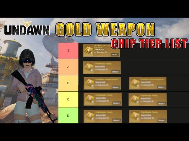 UNDAWN GOLD WEAPON CHIP TIER LIST | BEST CHIP TO BUY?