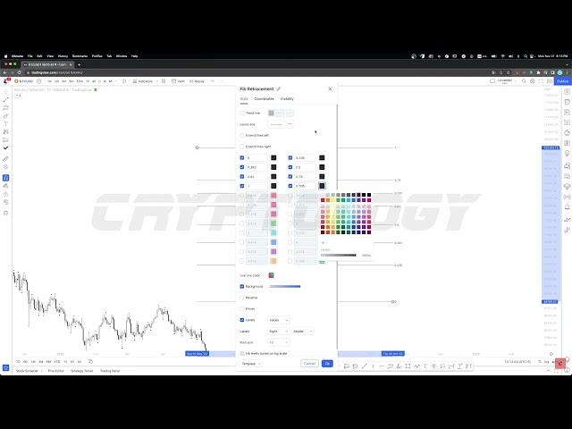 Уровни фибоначчи - Слив курса от CRYPTOLOGY KEY