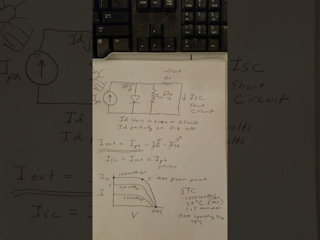 Solar panel short circuit current Isc part 3