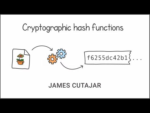 Impress your friends with Cryptographic Hashing!