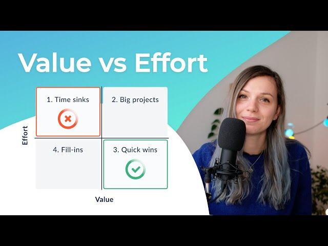 Value vs Effort method and Prioritization Matrix | Explanation + Example in Jira backlog