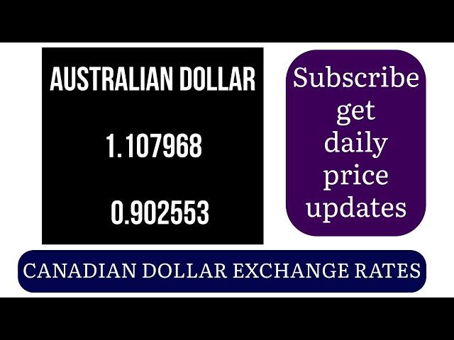 Canadian Dollar Money Exchange Rates Today 10 August 2024