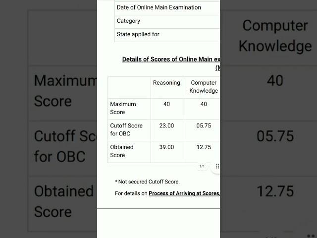 ibps rrb clerk 2022 mains missed sectional cut off #assam #ibps #ibpsrrb #banking #bank #india