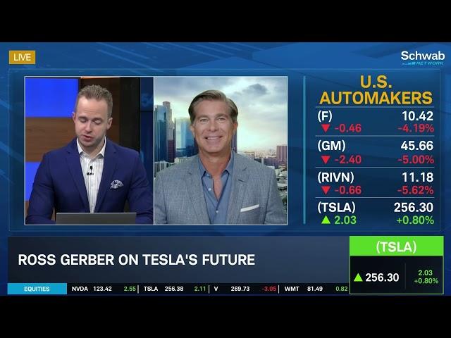 Ross Gerber "Cautiously Optimistic" for Tesla (TSLA)