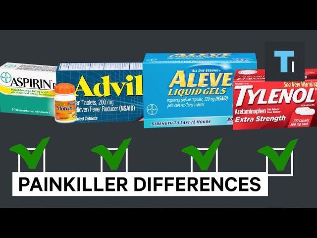 The main differences between Advil, Tylenol, Aleve, and Aspirin