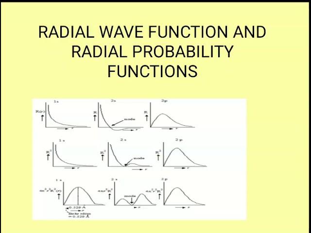 Radial wave function, radial probability, radial probability distribution graph