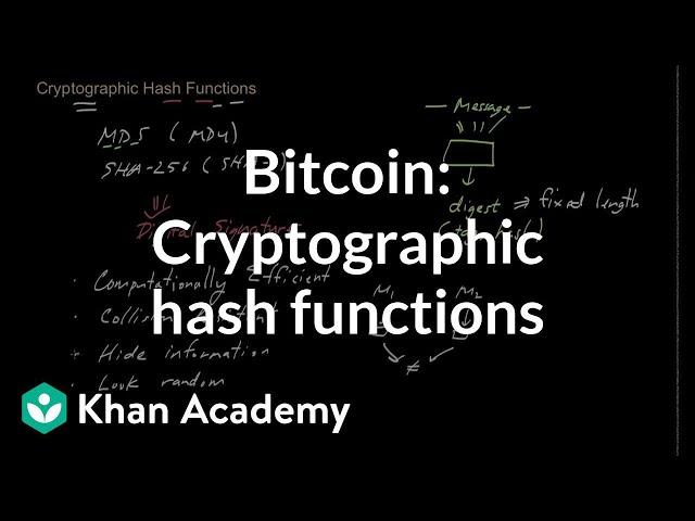 Bitcoin - Cryptographic hash function