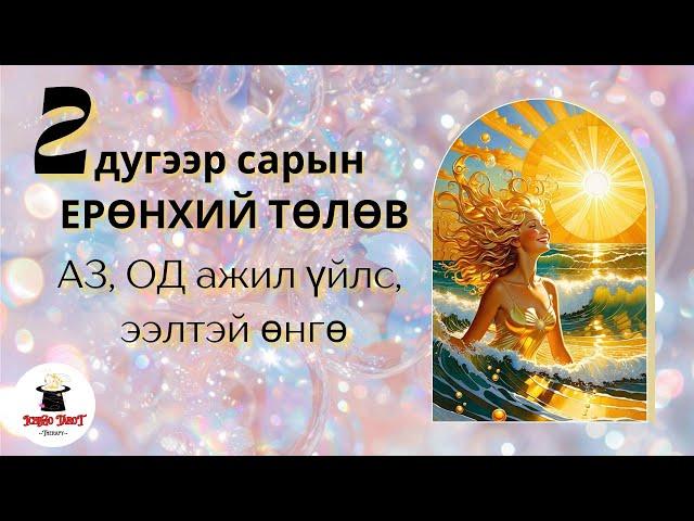 [Ерөнхий байдал]2025 оны 2-р сарын ажил, хичээл,амьдрал, харилцааны төлөв байдал