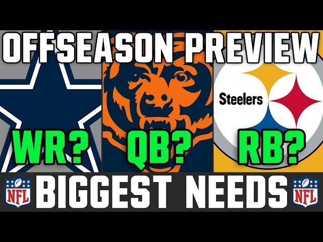 Every NFL Team's Biggest NEEDS & FREE AGENTS (NFL Free Agency Preview 2020)