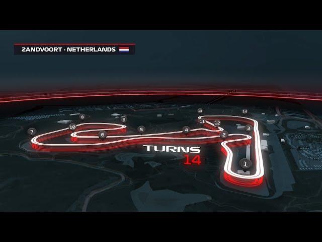 Zandvoort 3D Circuit Guide | Dutch Grand Prix