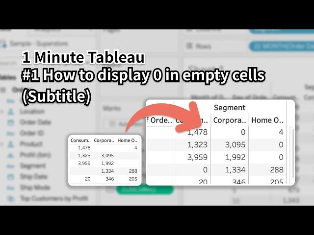 #1 How to display 0 in empty cells in Tableau(Subtitle)