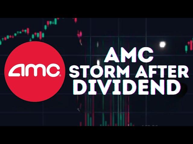 AMC STOCK UPDATE: Why Institutions Are Buying AMC While Media Says Sell