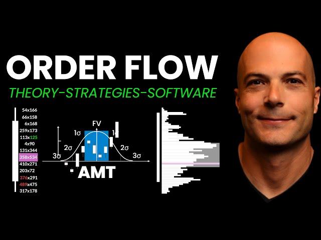 Learn to Trade Order Flow