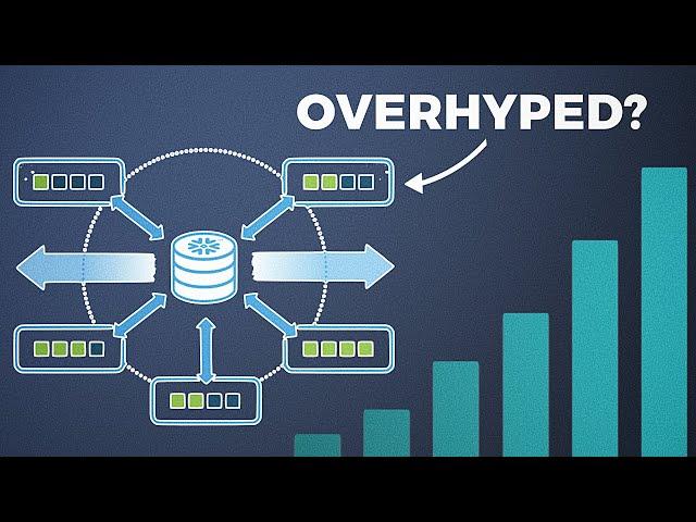 Is Snowflake Overhyped or a SaaS Data Winner?