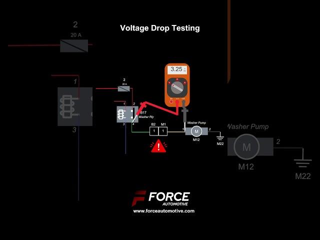 Automotive Electrical Diagnostics - Voltage Drop Testing