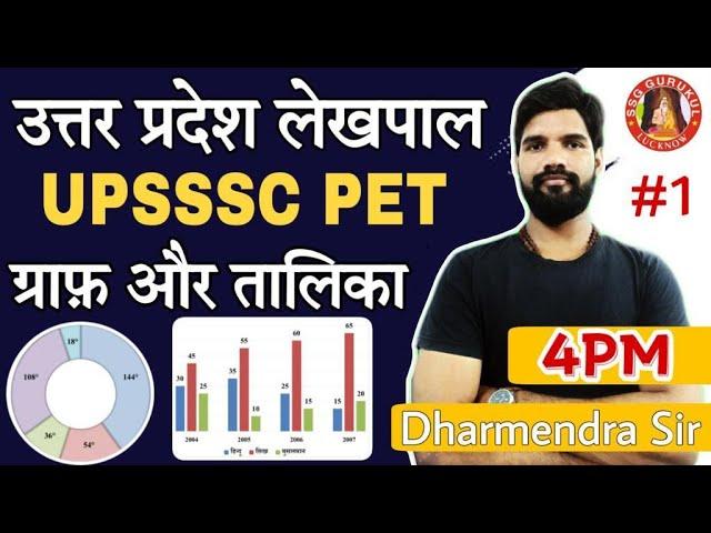 UPSSSC PET Graph - Data interpretation Short tricks| GRAPH & TABULAR DI | Graph Questions UPSSSC PET