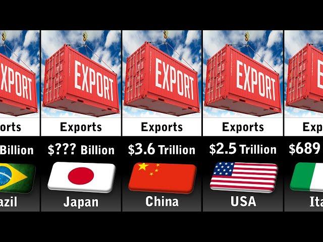 Exports by Country 2023