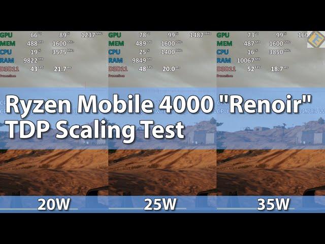 Ryzen Mobile 4000 APU TDP Scaling Test - 20W vs 25W vs 35W