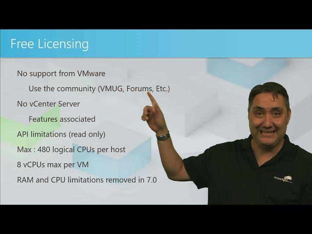 ESXi Free Licensing