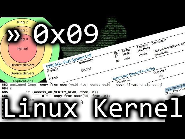 Syscalls, Kernel vs. User Mode and Linux Kernel Source Code - bin 0x09