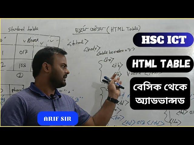 HTML Table A to Z  HSC ICT Chapter-4  HTML Table Basic to Advance - ICT HOME | Arif Sir