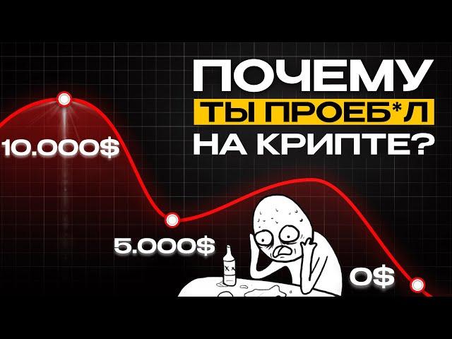 Почему 96,7% теряют на крипте  [топ-10 ошибок]