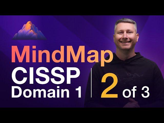 Privacy & Intellectual Property MindMap (2 of 3) | CISSP Domain 1