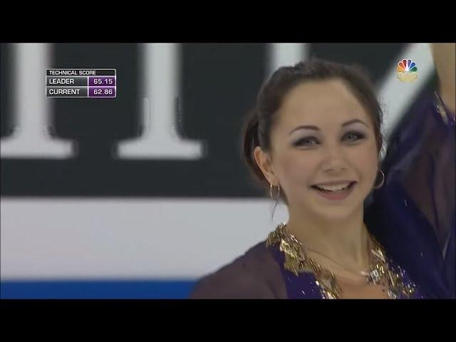 2015 Worlds - Elizaveta Tuktamysheva FS NBC