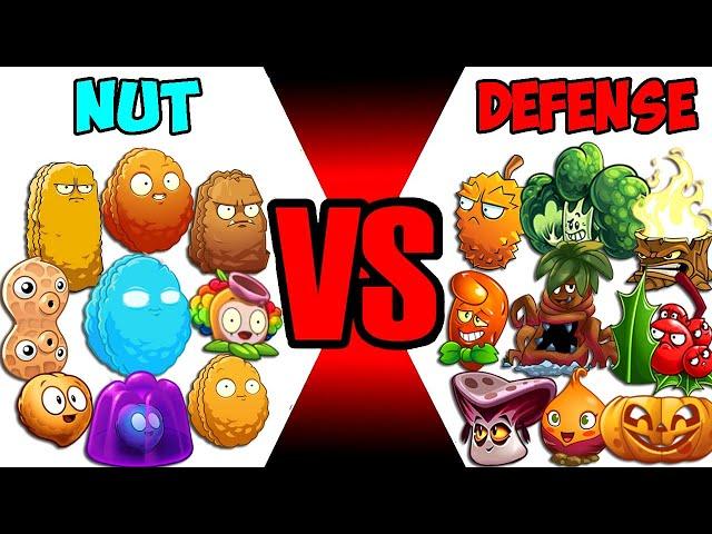 Team NUT vs DEFENSE Plants - Who Will Win? - Pvz 2 Team Plant Vs Team Plant