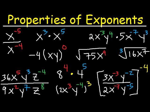 Properties of Exponents - Algebra 2