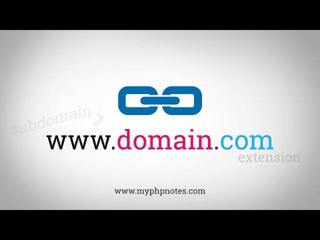 Parse Domain Names with PHP - Easiest Way