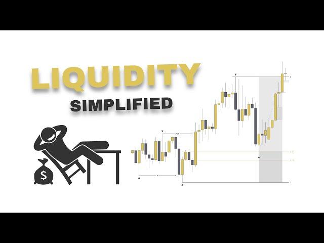 Liquidity Concepts Simplified