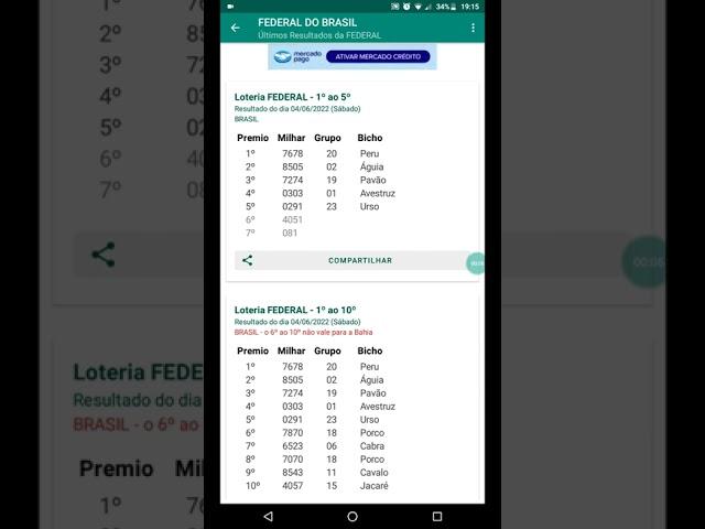  Resultado da Loteria Federal de Hoje dia 04/06/22 