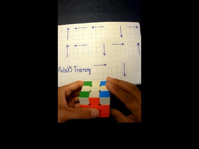 how to solve a rubik's cube fast #rubikscube