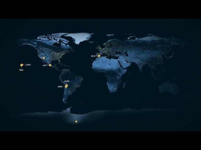 Animation of the EHT network's radio telescopes