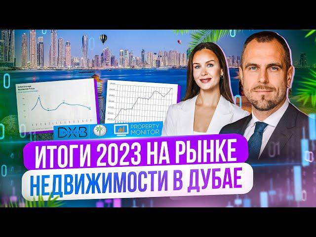 2023 IN THE REAL ESTATE MARKET IN DUBAI | Real Estate Investing | Dmitry Mike Ivanov (eng sub)