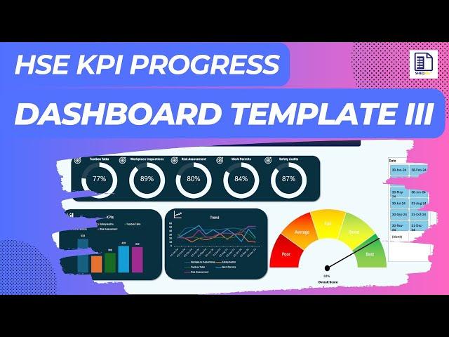 Safety KPI Progress Dashboard Template III - Download for Free | Link Below