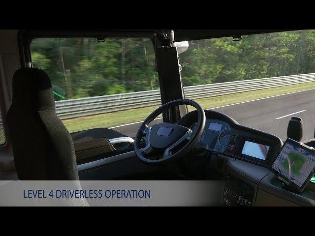 Knorr-Bremse Highway Pilot: Autonomous and fail-operational