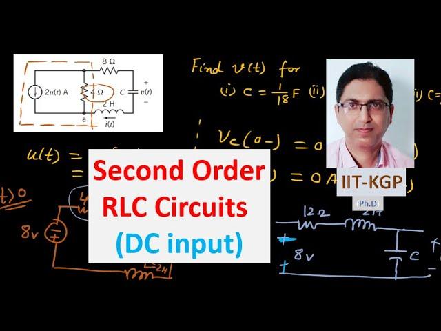 Second order RLC Circuit - Complete Response - Natural Plus Forced Response with Examples