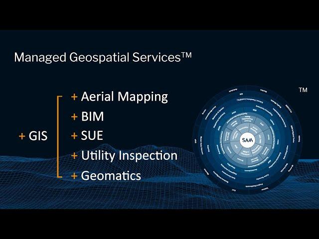 Managed Geospatial Services™ - GIS | Aerial Mapping, BIM, SUE, Utility Inspection, Geomatics