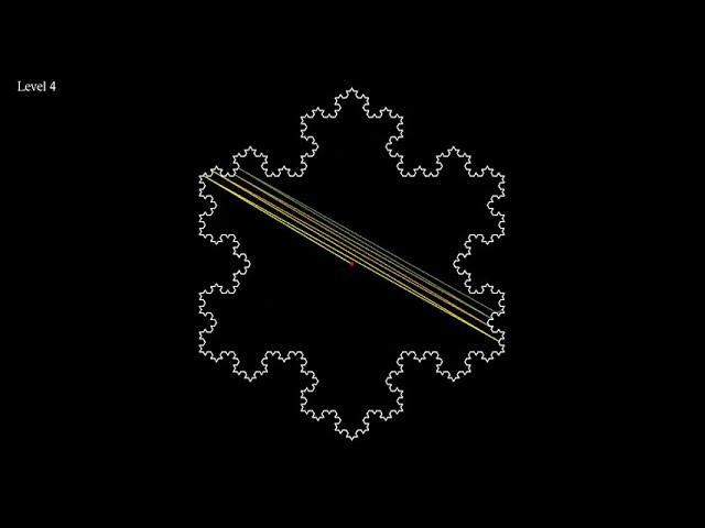 A lighthouse beam in a von Koch snowflake fractal