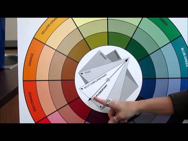 Art 1: Unit 5- Color Harmonies Explained