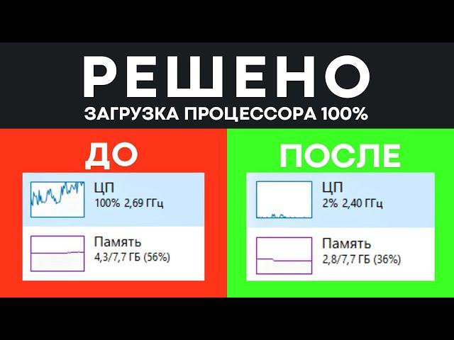 Процессор загружен на 100 процентов. Как снизить нагрузку ЦП