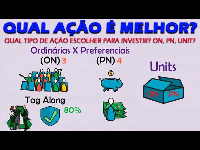 Tipos de ações: qual a diferença das ações ON, PN e das Units? Qual vale a pena investir?